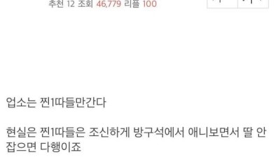 여자들이 남자들에게 가장 많이하는 착각