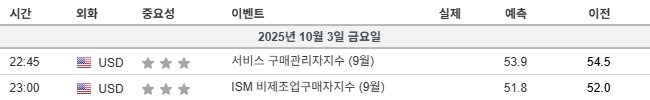 화면 캡처 2025-10-03 094543.jpg