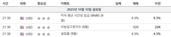 화면 캡처 2025-10-10 103303.jpg