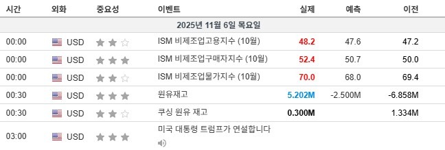 화면 캡처 2025-11-06 155211.jpg